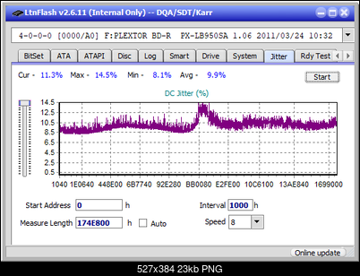 Pioneer BDR-211\S11 Ultra HD Blu-ray-jitter_4x_opcon_px-lb950sa.png
