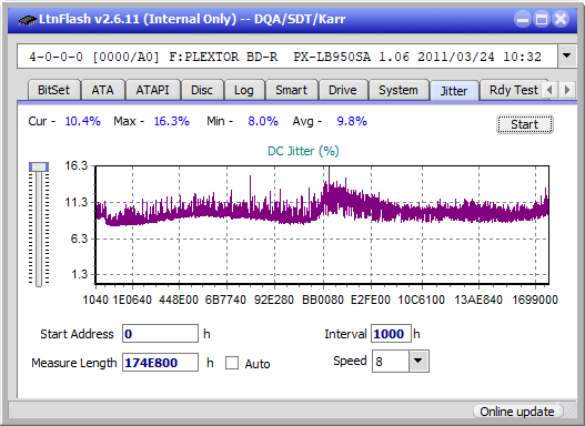 Pioneer BDR-211\S11 Ultra HD Blu-ray-jitter_6x_opcon_px-lb950sa.png