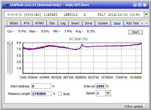 Pioneer BDR-211\S11 Ultra HD Blu-ray-jitter_2x_opcoff_ihbs312.png