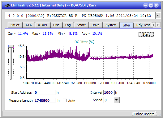 Pioneer BDR-211\S11 Ultra HD Blu-ray-jitter_2x_opcoff_px-lb950sa.png