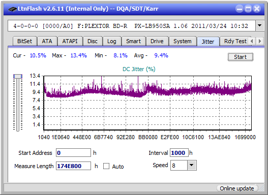 Pioneer BDR-211\S11 Ultra HD Blu-ray-jitter_4x_opcoff_px-lb950sa.png