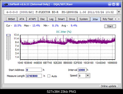 Pioneer BDR-211\S11 Ultra HD Blu-ray-jitter_4x_opcoff_px-lb950sa.png