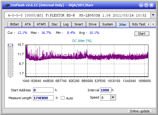 Pioneer BDR-211\S11 Ultra HD Blu-ray-jitter_6x_opcoff_px-lb950sa.png