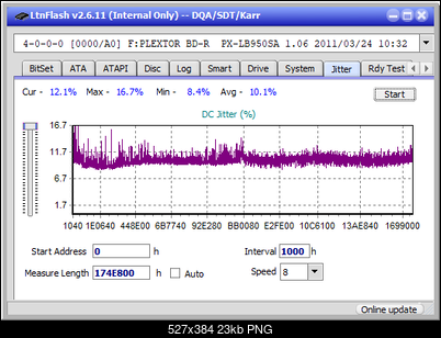Pioneer BDR-211\S11 Ultra HD Blu-ray-jitter_6x_opcoff_px-lb950sa.png