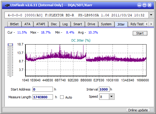 Pioneer BDR-211\S11 Ultra HD Blu-ray-jitter_8x_opcoff_px-lb950sa.png