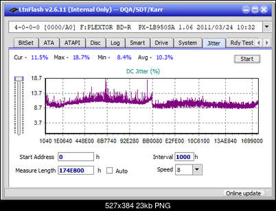 Pioneer BDR-211\S11 Ultra HD Blu-ray-jitter_8x_opcoff_px-lb950sa.png
