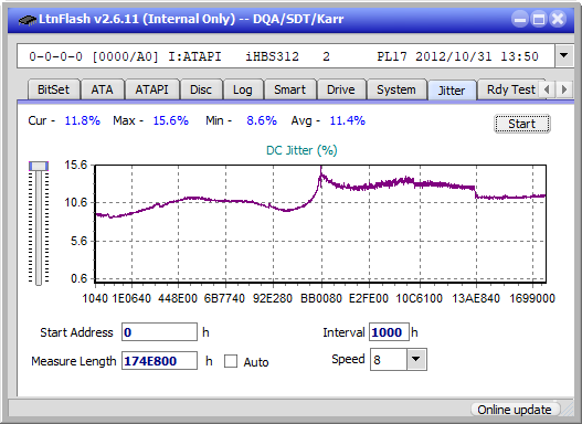 Optiarc BD-5730S-jitter_4x_opcon_ihbs312.png