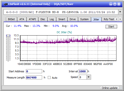 LG  BU40N \ BU50N Ultra HD Blu-ray-jitter_2x_opcon_px-lb950sa.png