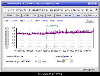LG  BU40N \ BU50N Ultra HD Blu-ray-jitter_2x_opcon_px-lb950sa.png