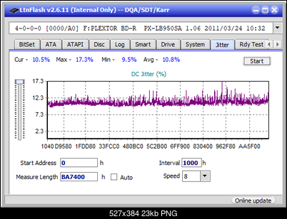 LG  BU40N \ BU50N Ultra HD Blu-ray-jitter_4x_opcon_px-lb950sa.png
