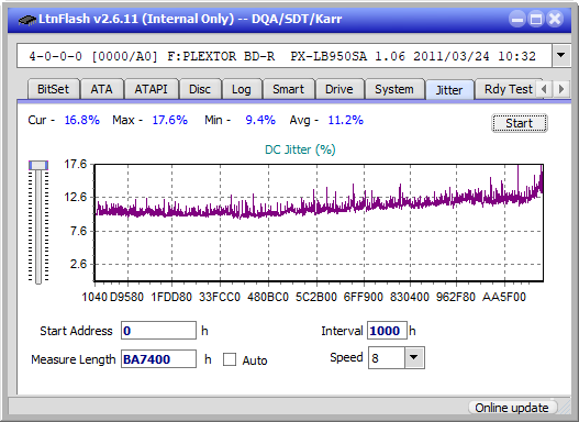 LG  BU40N \ BU50N Ultra HD Blu-ray-jitter_6x_opcon_px-lb950sa.png