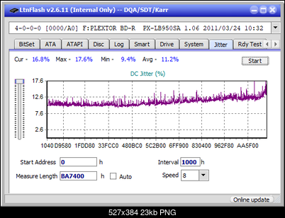 LG  BU40N \ BU50N Ultra HD Blu-ray-jitter_6x_opcon_px-lb950sa.png
