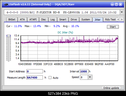 LG  BU40N \ BU50N Ultra HD Blu-ray-jitter_2x_opcoff_px-lb950sa.png