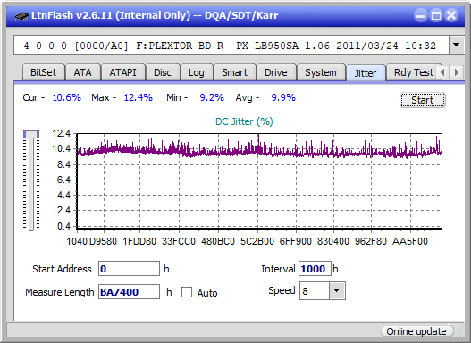 LG  BU40N \ BU50N Ultra HD Blu-ray-jitter_4x_opcoff_px-lb950sa.png