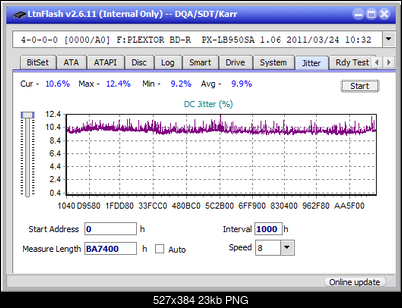 LG  BU40N \ BU50N Ultra HD Blu-ray-jitter_4x_opcoff_px-lb950sa.png