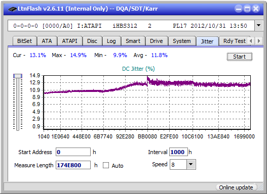 Pioneer BDR-212V - Vinpower / Pioneer-jitter_2x_opcon_ihbs312.png