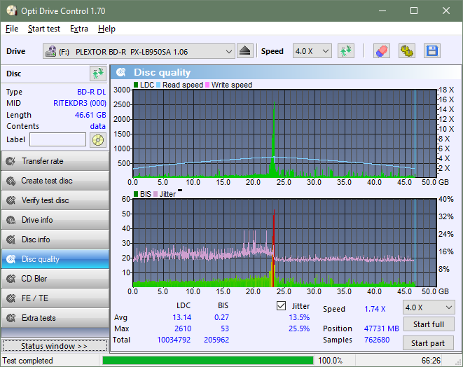 Pioneer BDR-212V - Vinpower / Pioneer-dq_odc170_4x_opcon_px-lb950sa.png