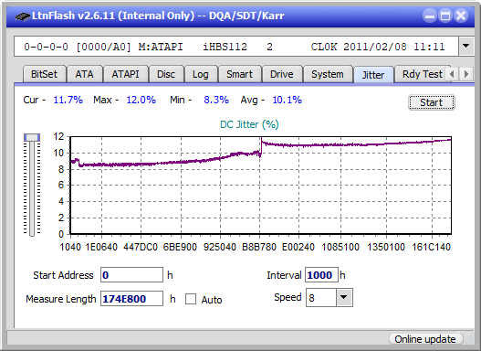 Pioneer BDR-212V - Vinpower / Pioneer-jitter_4x_opcon_ihbs112-gen1.png