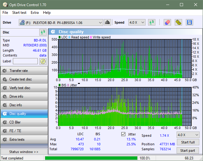 Pioneer BDR-212V - Vinpower / Pioneer-dq_odc170_4x_opcoff_px-lb950sa.png