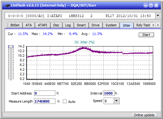 Pioneer BDR-212V - Vinpower / Pioneer-jitter_4x_opcoff_ihbs312.png