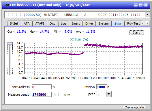 Pioneer BDR-212V - Vinpower / Pioneer-jitter_6x_opcoff_ihbs112-gen1.png