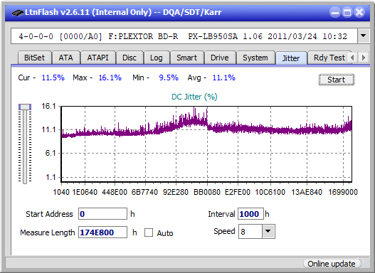 Pioneer BDR-212V - Vinpower / Pioneer-jitter_6x_opcoff_px-lb950sa.png