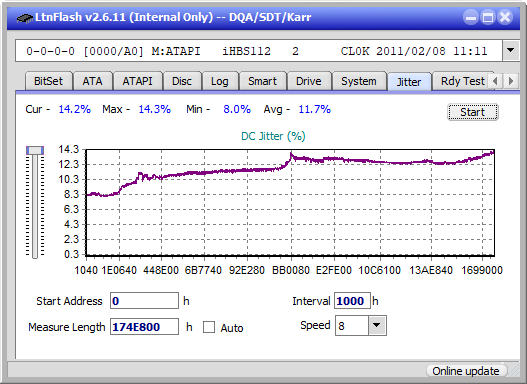 Pioneer BDR-212V - Vinpower / Pioneer-jitter_8x_opcoff_ihbs112-gen1.png