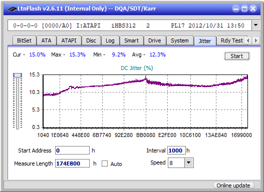 Pioneer BDR-212V - Vinpower / Pioneer-jitter_8x_opcoff_ihbs312.png