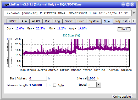 LG BH08LS20-jitter_2x_opcon_px-lb950sa.png