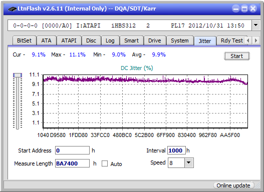 Panasonic / Matshita UJ260-jitter_2x_opcoff_ihbs312.png