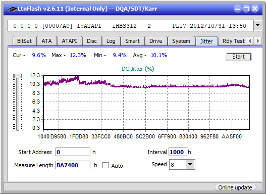 Panasonic / Matshita UJ260-jitter_4x_opcoff_ihbs312.png