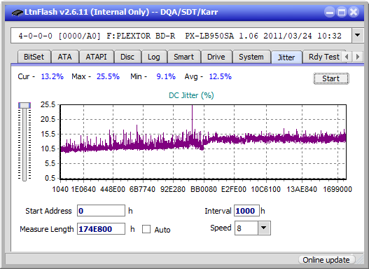 LG  BU40N \ BU50N Ultra HD Blu-ray-jitter_2x_opcon_px-lb950sa.png