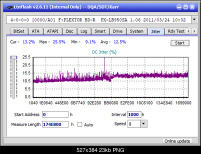 LG  BU40N \ BU50N Ultra HD Blu-ray-jitter_2x_opcon_px-lb950sa.png