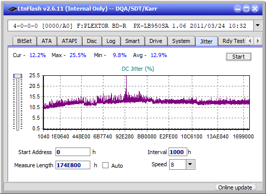 LG  BU40N \ BU50N Ultra HD Blu-ray-jitter_4x_opcon_px-lb950sa.png