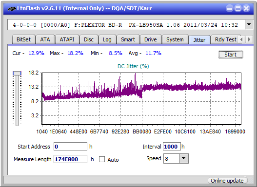 LG  BU40N \ BU50N Ultra HD Blu-ray-jitter_2x_opcoff_px-lb950sa.png