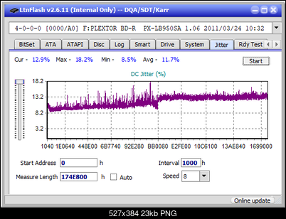 LG  BU40N \ BU50N Ultra HD Blu-ray-jitter_2x_opcoff_px-lb950sa.png
