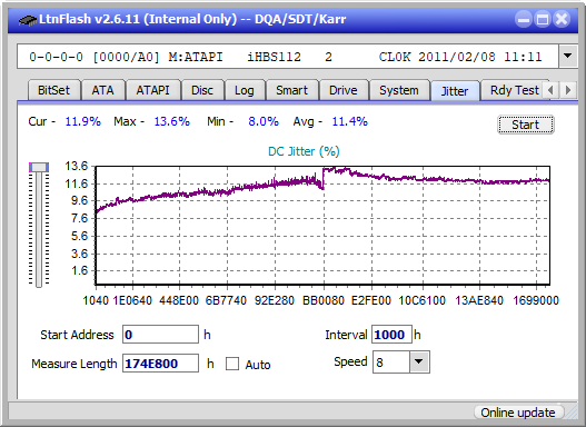 LG  BU40N \ BU50N Ultra HD Blu-ray-jitter_6x_opcoff_ihbs112-gen1.png