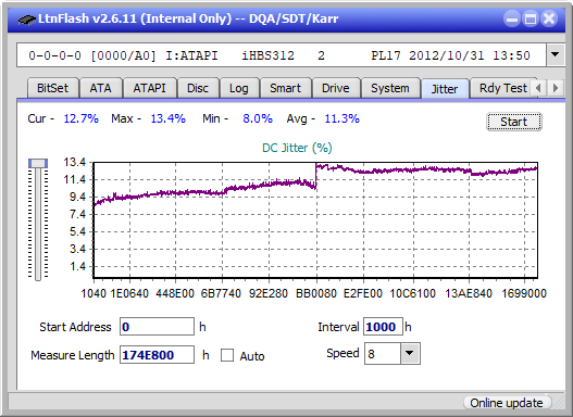 LG  BU40N \ BU50N Ultra HD Blu-ray-jitter_6x_opcoff_ihbs312.png