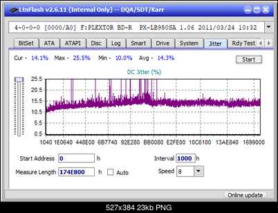 LG  BU40N \ BU50N Ultra HD Blu-ray-jitter_6x_opcoff_px-lb950sa.png