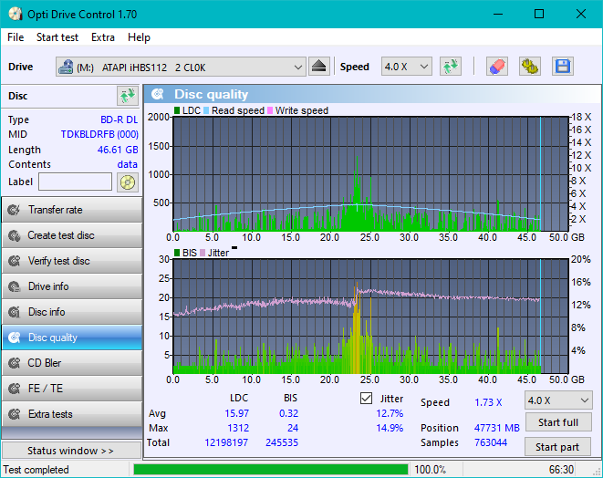 Panasonic / Matshita UJ260-dq_odc170_2x_opcon_ihbs112-gen1.png