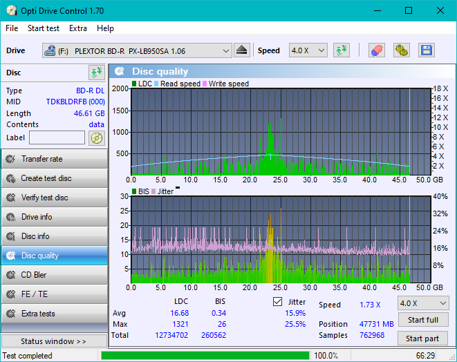 Panasonic / Matshita UJ260-dq_odc170_2x_opcon_px-lb950sa.png