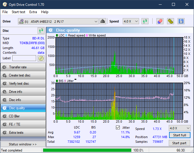 Panasonic / Matshita UJ260-dq_odc170_4x_opcon_ihbs312.png