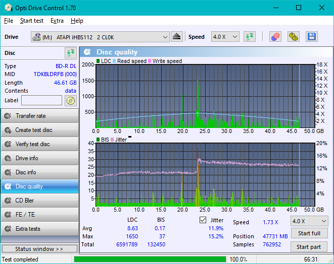 Panasonic / Matshita UJ260-dq_odc170_2x_opcoff_ihbs112-gen1.png