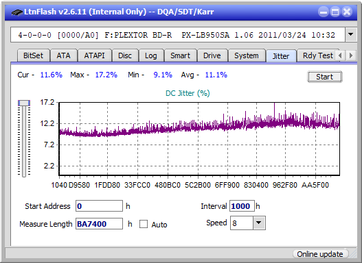 Panasonic SW-5584 2009-jitter_2x_opcon_px-lb950sa.png