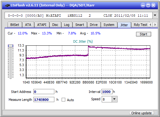 Panasonic SW-5584 2009-jitter_2x_opcoff_ihbs112-gen1.png