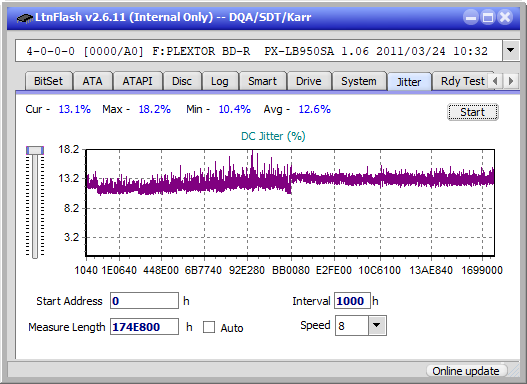 Panasonic SW-5584 2009-jitter_4x_opcoff_px-lb950sa.png