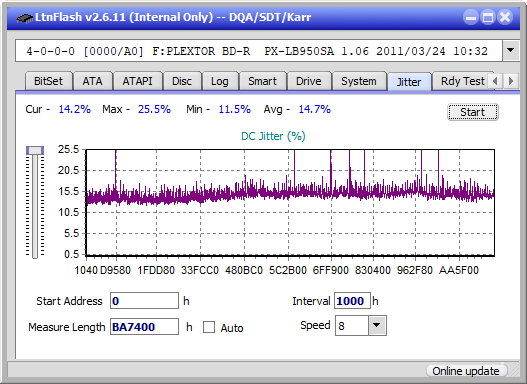 LG BH08LS20-jitter_6x_opcon_px-lb950sa.png