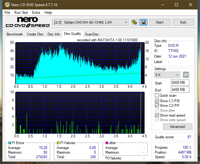 Panasonic / Matshita UJ260-dq_2x_ad-7240s.png