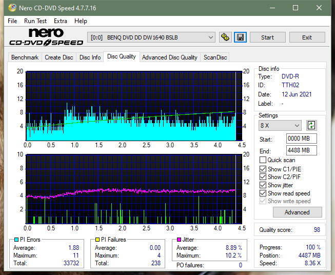 Panasonic / Matshita UJ260-dq_2x_dw1640.png