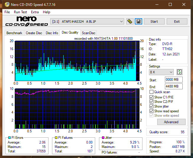 Panasonic / Matshita UJ260-dq_2x_ihas324-.png